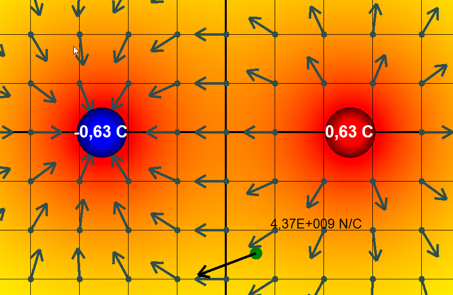 Electrostatic Field Visualization - C# WinForms app with interactive color maps and vectors. Users could modify charges, positions, and rotations.